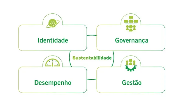 Sistema Ocergs realiza 181 devolutivas em 2021