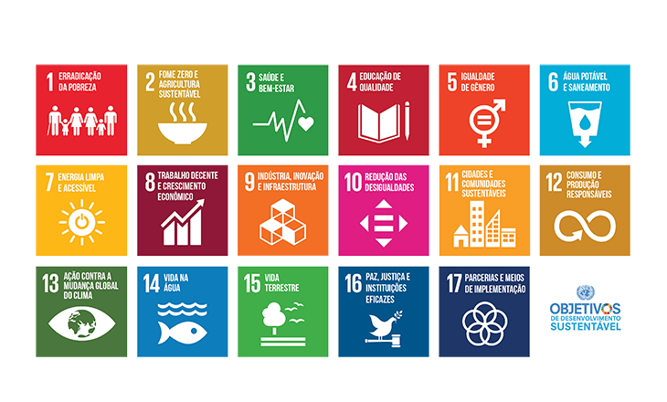 Cooperativas comprometidas com Agenda 2030